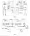 Fig. 04 - Reordering in the memory controller