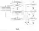 Fig. 06 - Reordering in the memory controller