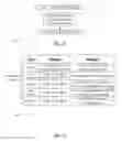 Fig. 08 - Reordering in the memory controller