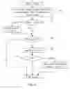 Fig. 13 - Reordering in the memory controller