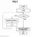 Fig. 08 - Memory control apparatus and memory control method for controlling the priority of memory accesses