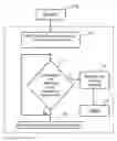Fig. 01 - Reclaiming units by searching units for a predetermined criterion and storing data from a valid subunit