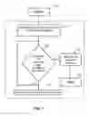 Fig. 02 - Reclaiming units by searching units for a predetermined criterion and storing data from a valid subunit