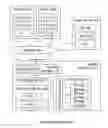 Fig. 01 - METHOD AND APPARATUS FOR BACKUP OF VIRTUAL MACHINE DATA