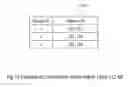 Fig. 14 - METHOD AND APPARATUS FOR BACKUP OF VIRTUAL MACHINE DATA