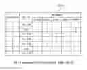 Fig. 15 - METHOD AND APPARATUS FOR BACKUP OF VIRTUAL MACHINE DATA