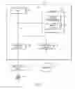 Fig. 02 - Intelligent computer memory management