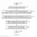 Fig. 09 - Intelligent computer memory management