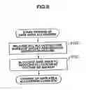 Fig. 06 - Storage system and data restoration method thereof
