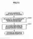 Fig. 11 - Storage system and data restoration method thereof