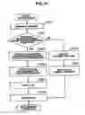 Fig. 16 - Storage system and data restoration method thereof