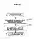 Fig. 20 - Storage system and data restoration method thereof