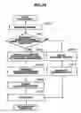 Fig. 24 - Storage system and data restoration method thereof