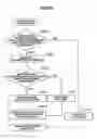 Fig. 25 - Storage system and data restoration method thereof