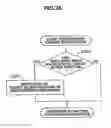 Fig. 26 - Storage system and data restoration method thereof