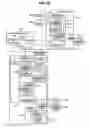 Fig. 32 - Storage system and data restoration method thereof