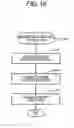 Fig. 19 - Storage system and control method for the same