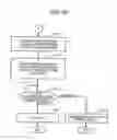 Fig. 46 - Storage system and control method for the same