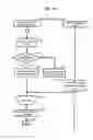 Fig. 14 - COMPUTER SYSTEM AND METHOD FOR MANAGING THE SAME