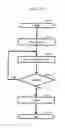 Fig. 17 - COMPUTER SYSTEM AND METHOD FOR MANAGING THE SAME