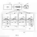 Fig. 03 - Methods and system of pooling storage devices