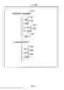 Fig. 05 - Methods and system of pooling storage devices