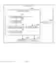 Fig. 02 - METHOD FOR DIAGNOSING A MEMORY OF AN ELECTRONIC DEVICE