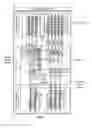 Fig. 06 - Logic cell array and bus system