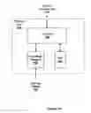 Fig. 05 - Method macro expander