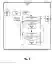 Fig. 02 - Obtaining and releasing hardware threads without hypervisor involvement
