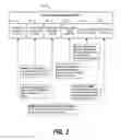 Fig. 03 - Obtaining and releasing hardware threads without hypervisor involvement