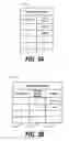Fig. 04 - Obtaining and releasing hardware threads without hypervisor involvement