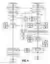 Fig. 05 - Obtaining and releasing hardware threads without hypervisor involvement