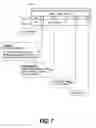 Fig. 08 - Obtaining and releasing hardware threads without hypervisor involvement