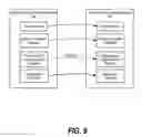 Fig. 10 - Obtaining and releasing hardware threads without hypervisor involvement