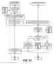 Fig. 12 - Obtaining and releasing hardware threads without hypervisor involvement