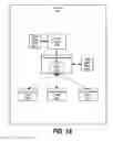 Fig. 15 - Obtaining and releasing hardware threads without hypervisor involvement