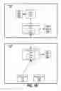 Fig. 17 - Obtaining and releasing hardware threads without hypervisor involvement
