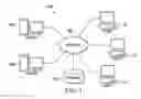 Fig. 02 - Microcode for transport triggered architecture central processing units
