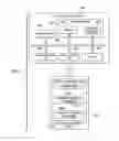 Fig. 03 - Microcode for transport triggered architecture central processing units