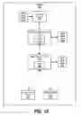 Fig. 16 - Scaleable status tracking of multiple assist hardware threads