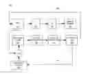 Fig. 01 - History based pipelined branch prediction