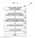 Fig. 07 - Unstacking software components for migration to virtualized environments