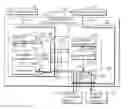 Fig. 01 - Integrated circuit with independently powered processors booted sequentially, while sharing a common memory unit for loading programs onto processors after booting