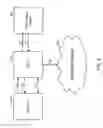 Fig. 06 - Authorizing equipment on a sub-network