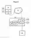 Fig. 05 - Dynamic identity authentication system