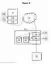 Fig. 07 - Dynamic identity authentication system