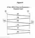 Fig. 10 - Dynamic identity authentication system