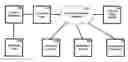 Fig. 01 - System and methods for online authentication