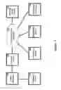 Fig. 02 - System and methods for online authentication